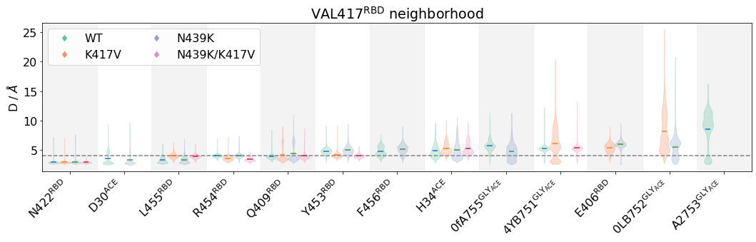 ../_images/notebooks_Covid-19-Spike-Protein-Example_25_1.png