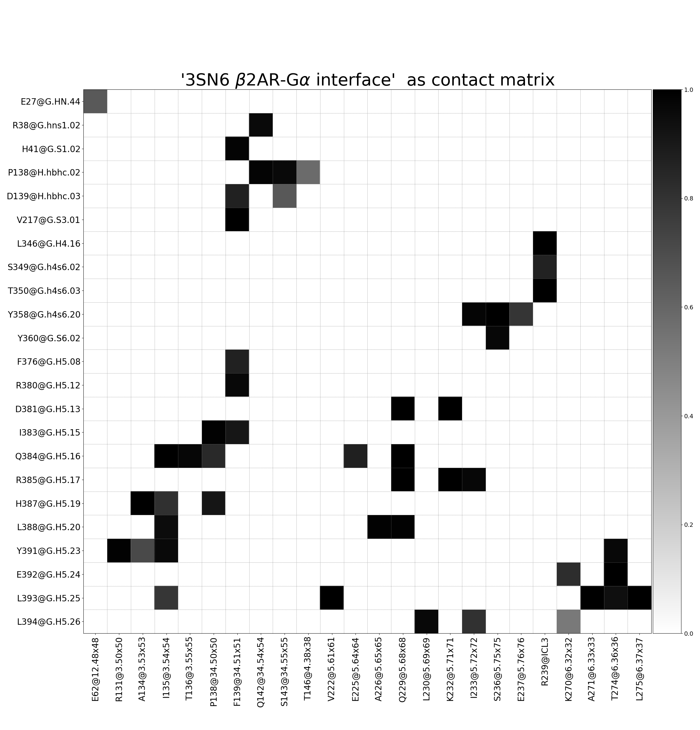 _images/interface.matrix%404.5_Ang.Fig.4.png