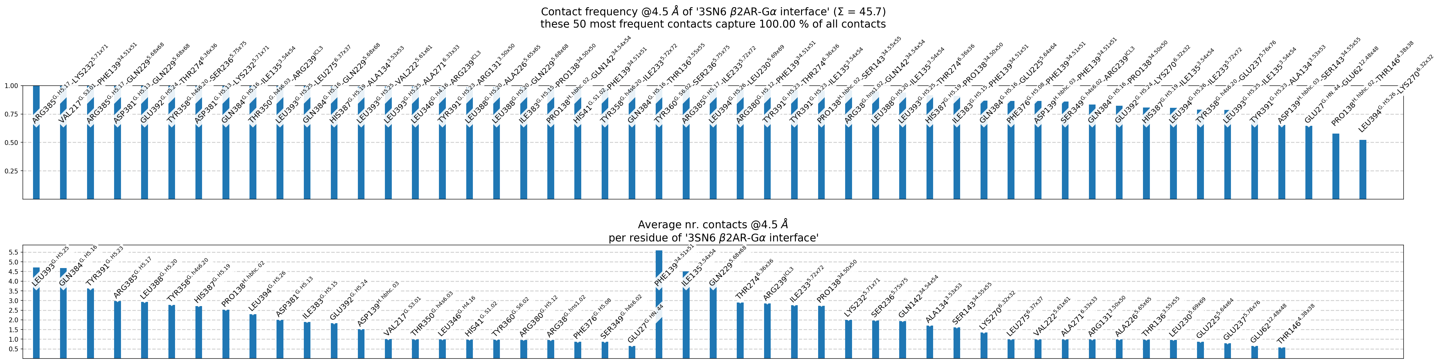 _images/interface.overall%404.5_Ang.Fig.5.png