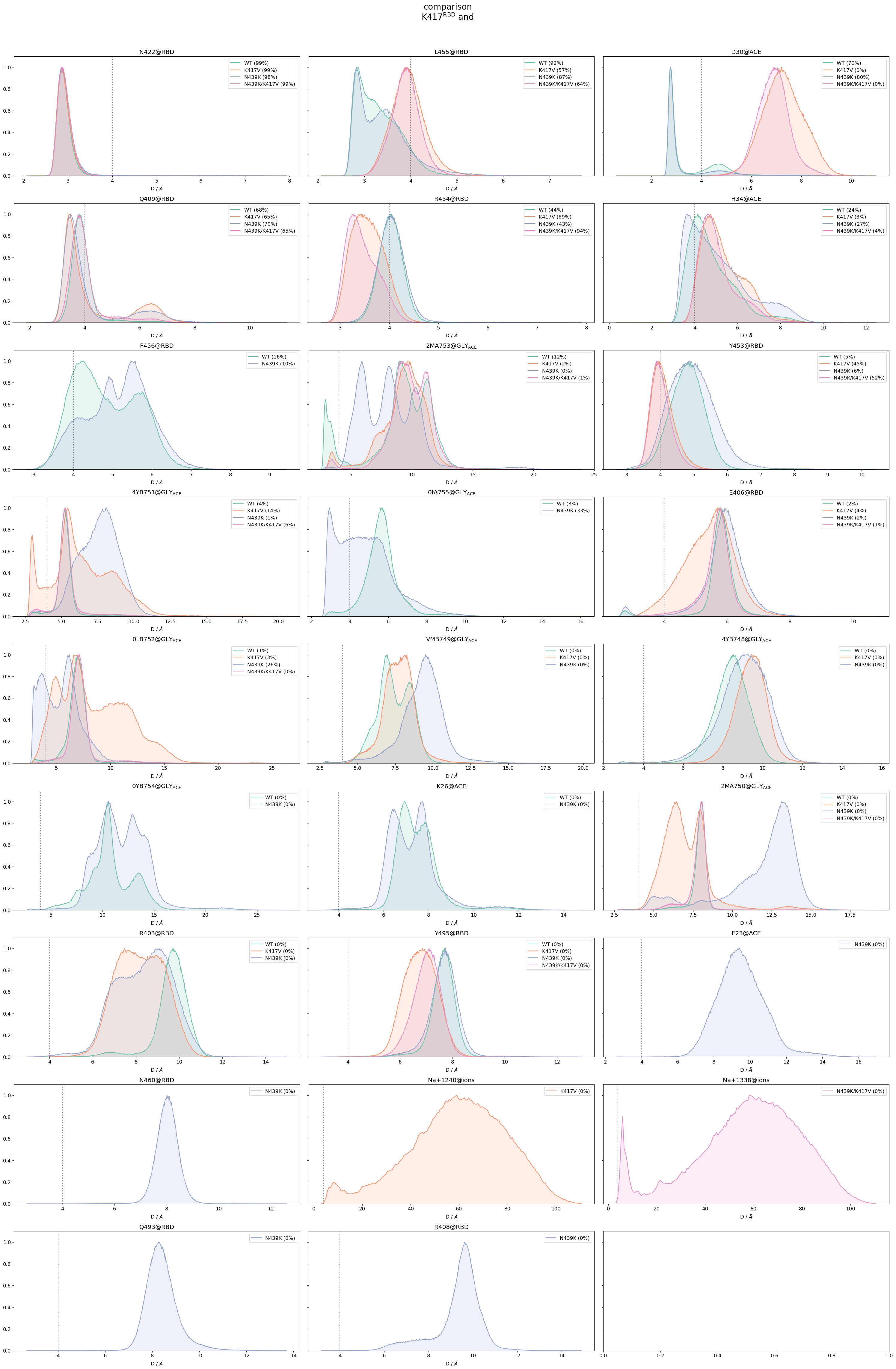 ../_images/notebooks_Covid-19-Spike-Protein-Example_23_2.png