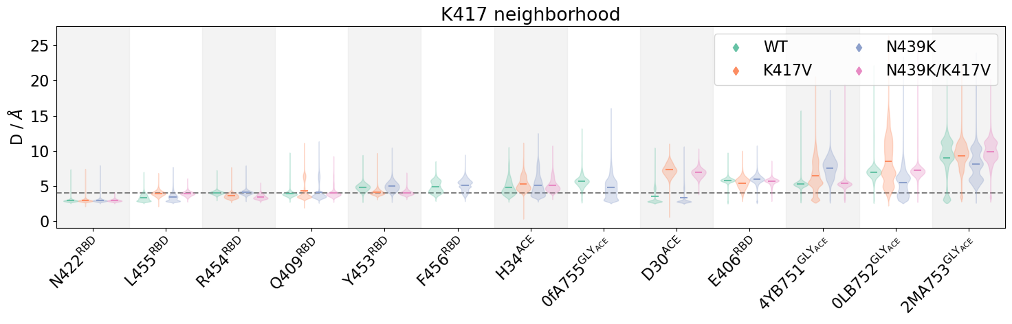 ../_images/notebooks_Covid-19-Spike-Protein-Example_25_0.png