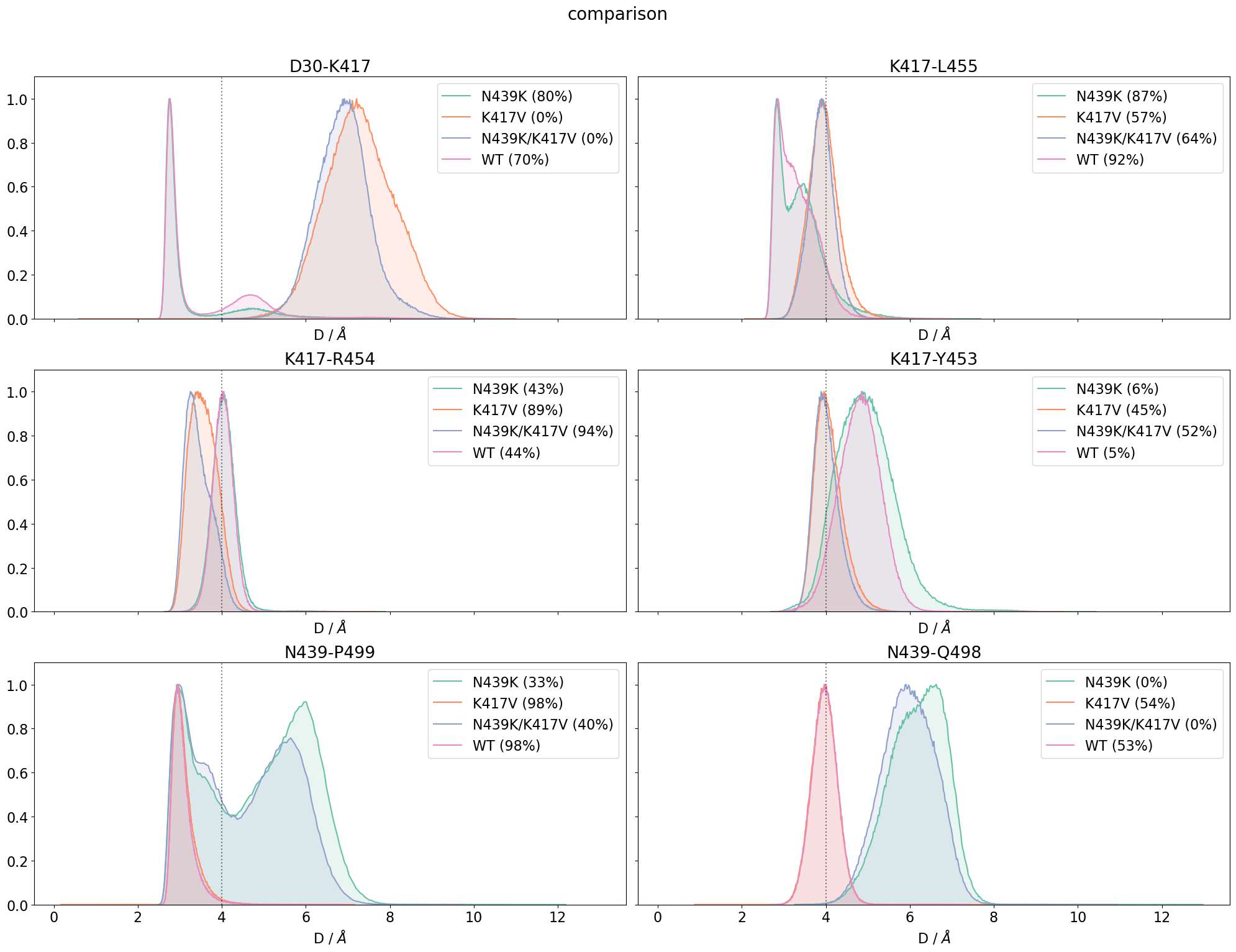 ../_images/notebooks_Covid-19-Spike-Protein-Example_38_2.png